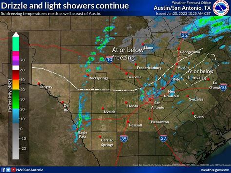 Weather Updates | Buda, TX - Official Website