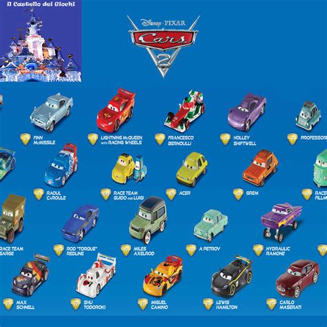 Disney Cars Characters