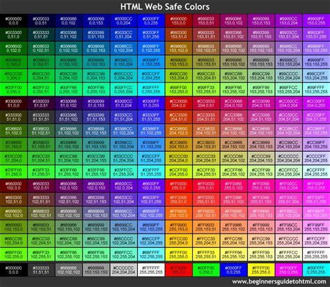 Цвета ргб: Таблица RGB-цветов Уроки рисования для начинающих, мультики ...