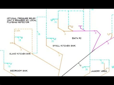 Sanitary Riser Diagram