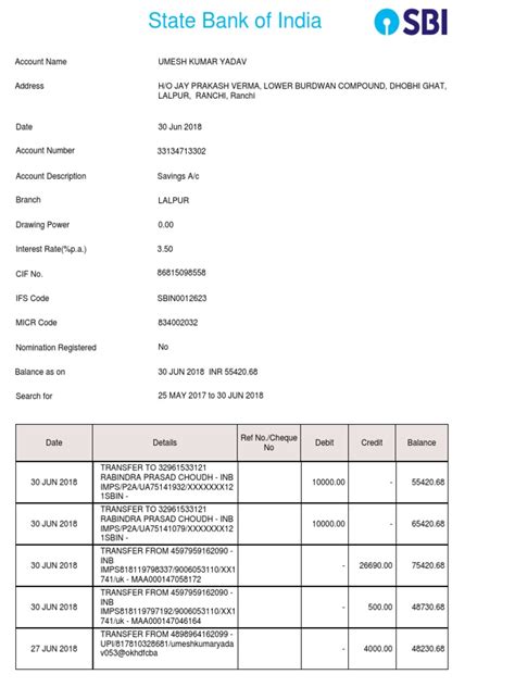 Bank Statement for Umesh Kumar Yadav Savings Account at State Bank of ...