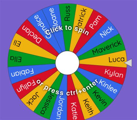 Wheel of Names – Cotten Tech Coach