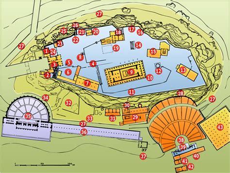 Acropolis - Map of the Acropolis