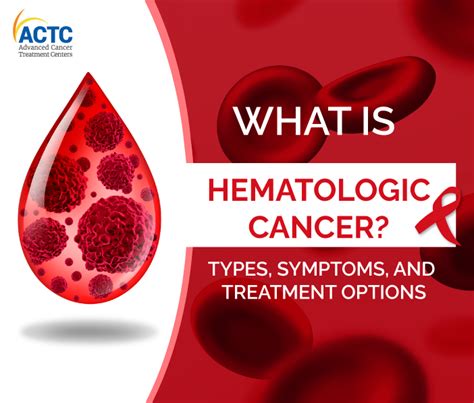 What Is Hematologic Cancer? Types, Symptoms, & Treatment Options