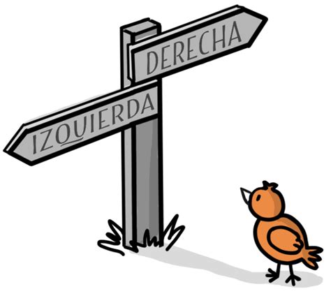 Getting directions in Spanish (Free lesson + audio)