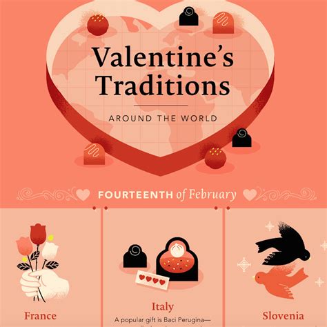 Valentine's Traditions from Around the World Infographic