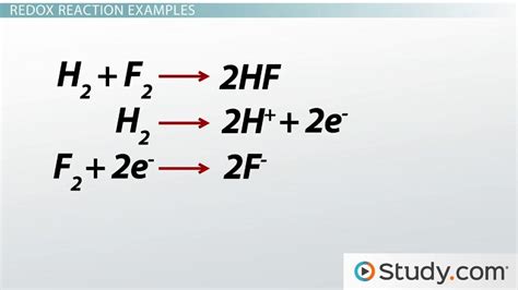 Balancing Half Equations Worksheet Gcse - Tessshebaylo