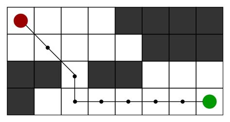 Pathfinding Algorithms: Part 1 — A* | by Matthew Jones | Geek Culture ...