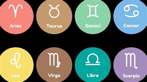 Monthly Horoscope for June 2022: Know your prospects | Astrology ...