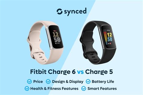 Fitbit Charge 6 vs Charge 5: What's New?