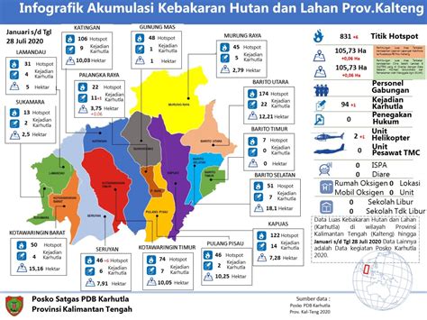 Peta Kebakaran Hutan Indonesia