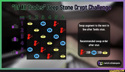 Visual aid for the "Of All Trades" Challenge in Deep Stone Crypt for ...