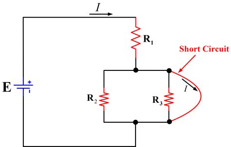 what is a short in a circuit