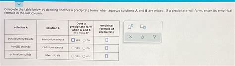 [Solved] Complete the table below by deciding whether a precipitate ...