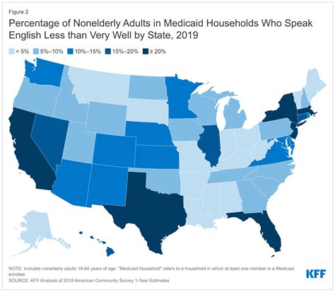 Unwinding of the PHE: Maintaining Medicaid for People with Limited ...