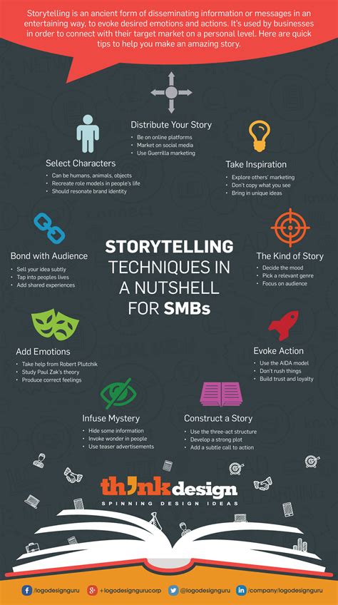 Storytelling Techniques for Holiday Season SMB Marketing - Zillion Designs