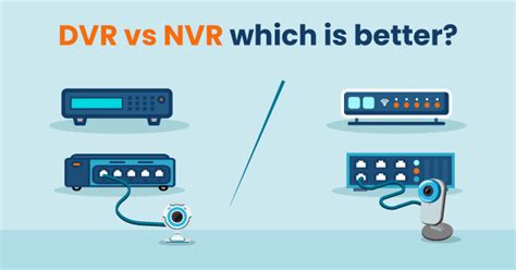 Which is Better DVR vs NVR Camera System 2023