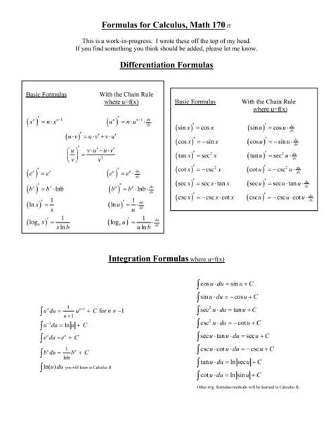 Formulas for Calculus, Math 170JT