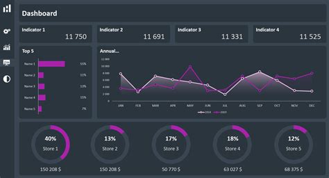 Excel Dashboard Layout Duo Theme 1 | Adnia Solutions