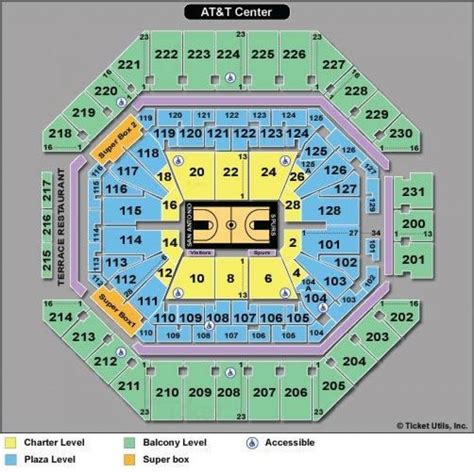 Silver Spurs Arena Seating Chart