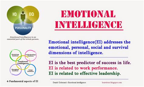 bonvictor.blogspot.com: Daniel Goleman's theory of Emotional Intelligence