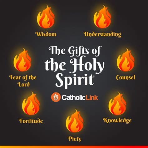 Infographic: The 7 Gifts Of The Holy Spirit | Catholic-Link | Holy ...