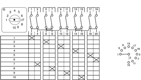 Kraus Naimer Ca10 Wiring Diagram