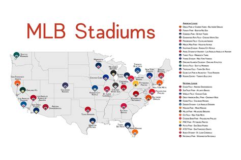 Printable List Of Mlb Stadiums