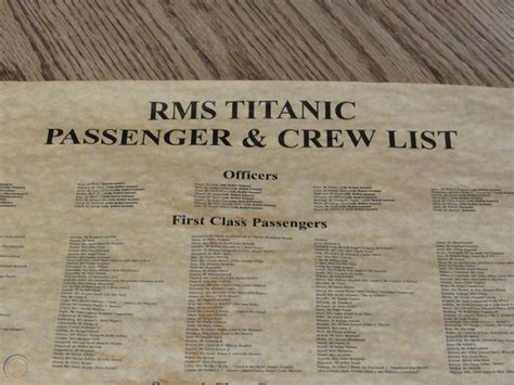 RMS Titanic Passenger & Crew List poster | #1871856739