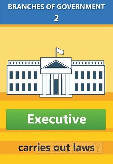 Government Clipart-executive branch of government clipart