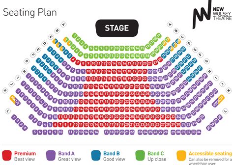 Ipswich Civic Centre Seating Map | Review Home Decor