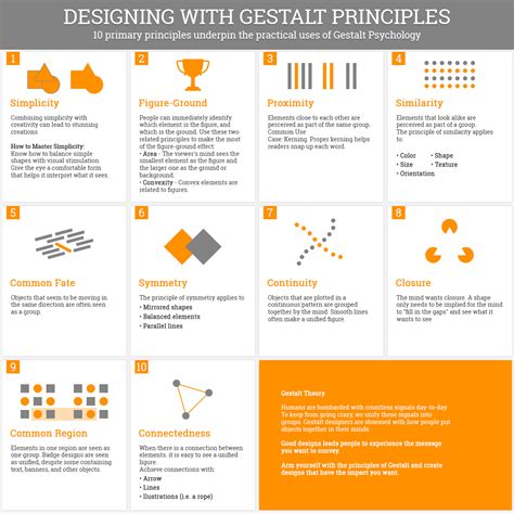 Designing With Gestalt Principles | DesignContest