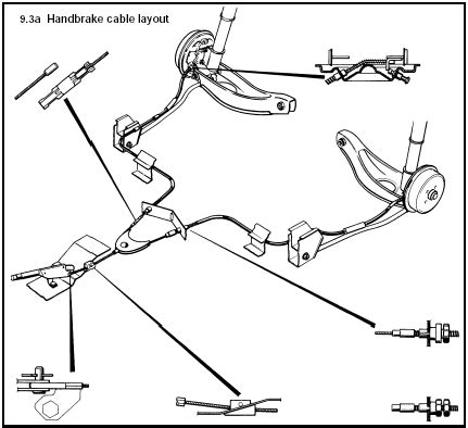 Handbrake cables - renewal - Braking system - Ford Escort Service and ...