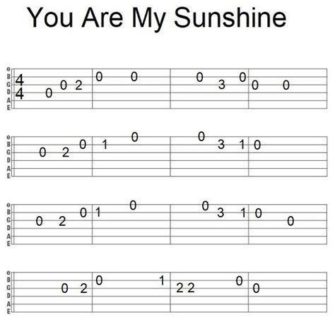 Easy Guitar Songs: You Are My Sunshine Guitar Tab