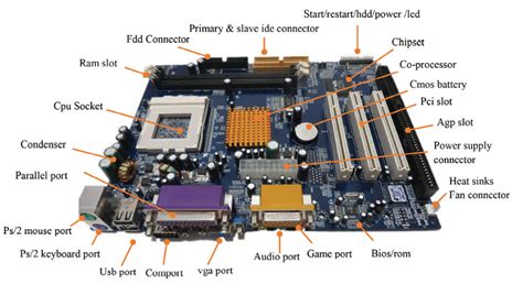 Joint vacuum often how does a motherboard work Make life Meaningful enable