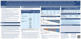 ASCO ACE – American Society of Clinical Oncology