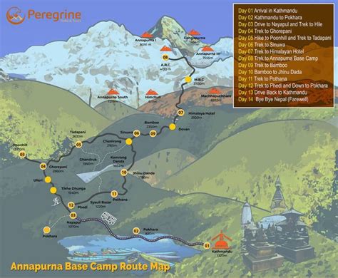 Annapurna Base Camp Trek Map | ABC Trek Route Map | Annapurna Trek ...