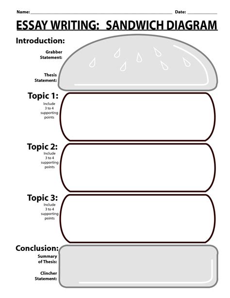 IB DP Language A Language and Literature - sample text analysis – essay ...