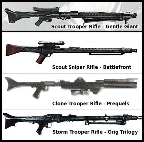 Star Wars Rifles