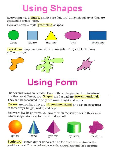 Types Of Shapes In Art