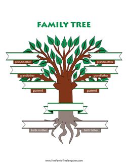 Adoptive Family Tree Template – Free Family Tree Templates