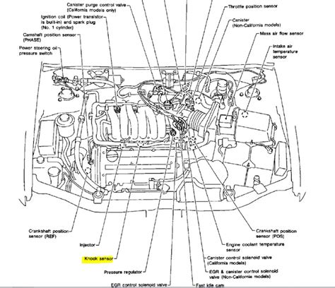 Nissan Sentra Engine Room Diagram Sentra Nissan Piping Evap