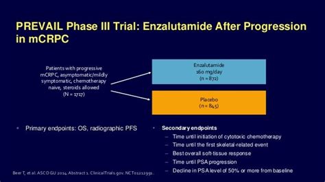 Enzalutamide in prostate cancer