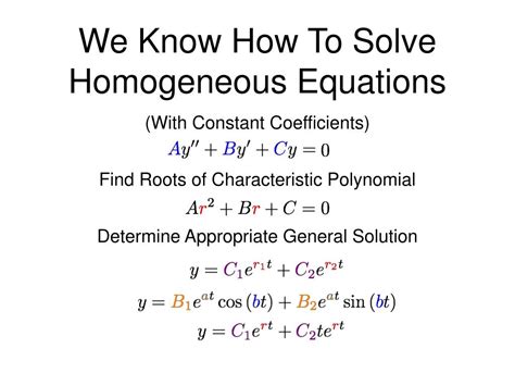 System Of Linear Equations And Non Homogenous Equations Presentation