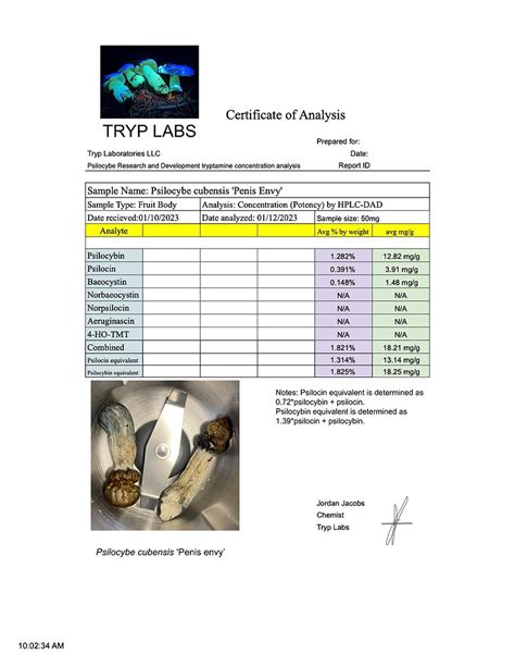 CoA - Certificate of analysis