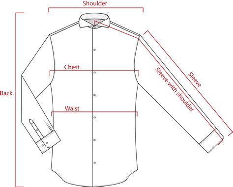 Sleeve Measurement