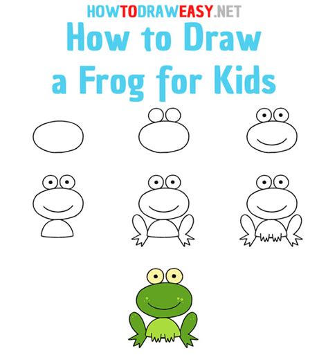 How To Draw A Cute Frog Frog Drawing Cute Frogs Drawing For Kids ...