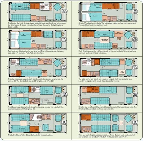 8 Pics Mercedes Sprinter Camper Floor Plans And Description - Alqu Blog