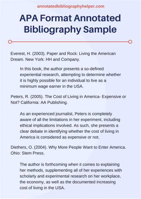 How to write an annotated bibliography step-by-step with examples