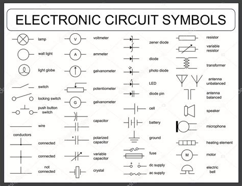 Set of electronic circuit symbols Stock Vector by ©frenta 123335110